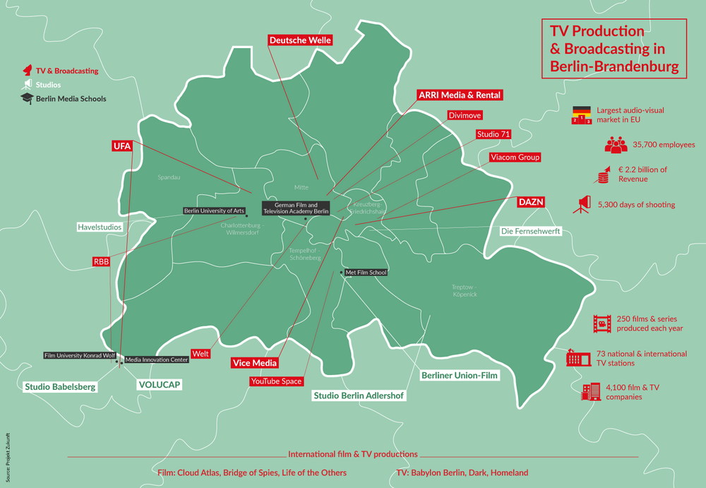 TV production & broadcasting in Berlin-Brandenburg © Uhura Creative Media